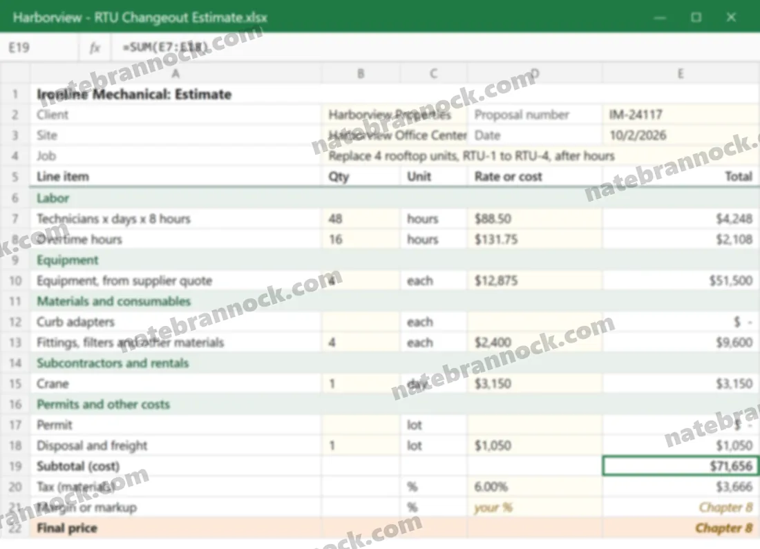 An HVAC estimate sheet in Excel with equipment, materials, labor and quotes for a rooftop unit job
