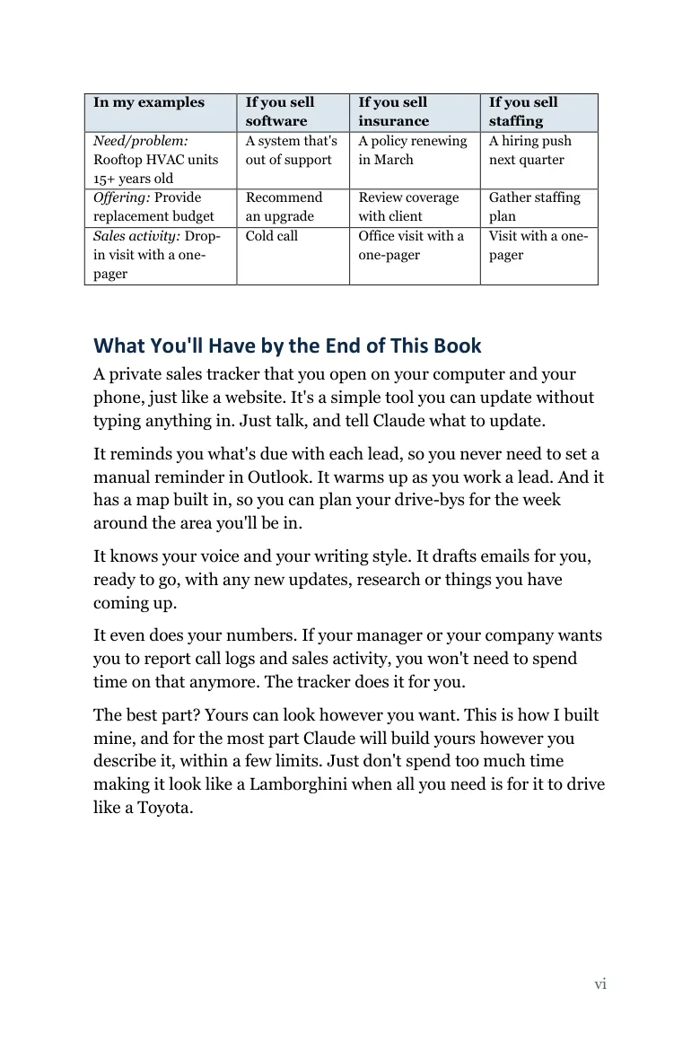 Introduction, page vi